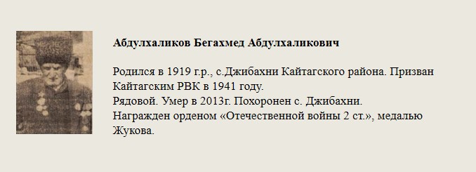 Абдулхаликов_Бегахмед_Абдулхаликович.jpg