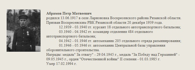 Абрамов_Петр_Матвеевич.jpg