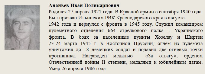 Ананьев_Иван_Поликарпович.jpg