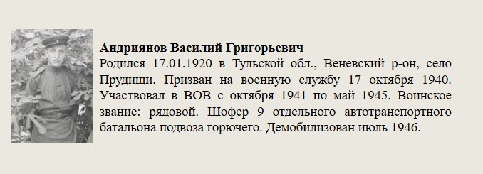 Андриянов_Василий_Григорьевич.jpg