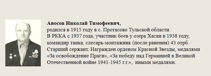Аносов_Николай_Тимофеевич,.jpg