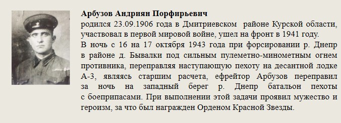 Арбузов_Андриян_Порфирьевич.jpg