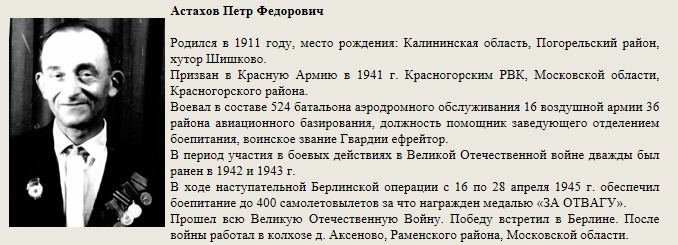 Астахов_Петр_Федорович.jpg