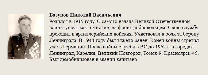Базунов_Николай_Васильевич.jpg
