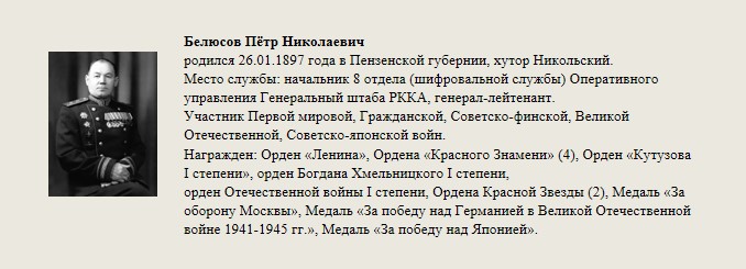 Белюсов_Пётр_Николаевич.jpg