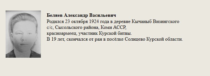 Беляев_Александр_Васильевич.jpg
