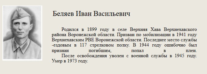 Беляев_Иван_Васильевич.jpg