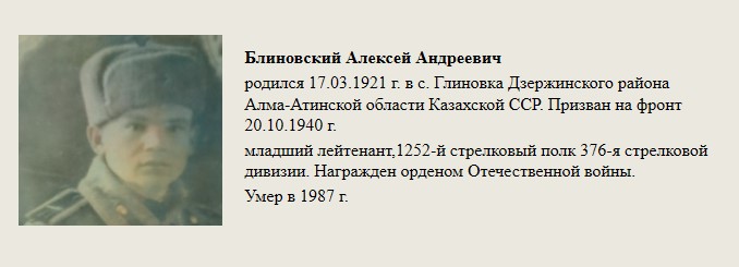 Блиновский_Алексей_Андреевич.jpg