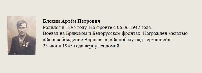 Блохин_Артём_Петрович.jpg