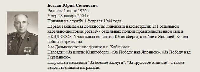 Богдан_Юрий_Семенович.jpg