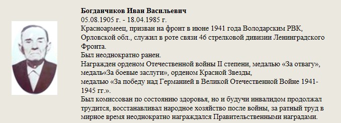 Богданчиков_Иван_Васильевич.jpg