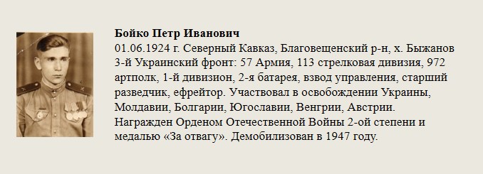 Бойко_Петр_Иванович.jpg