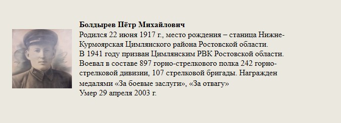 Болдырев_Пётр_Михайлович.jpg