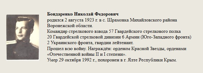 Бондаренко_Николай_Федорович.jpg