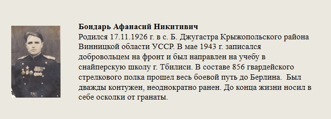Бондарь_Афанасий_Никитивич.jpg