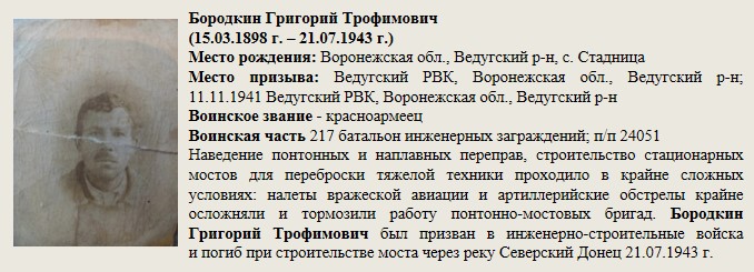 Бородкин_Григорий_Трофимович.jpg