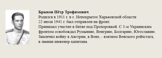 Брыков_Пётр_Трофимович.jpg