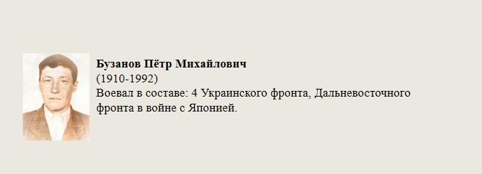 Бузанов_Пётр_Михайлович.jpg