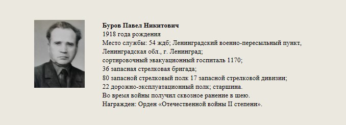Буров_Павел_Никитович.jpg