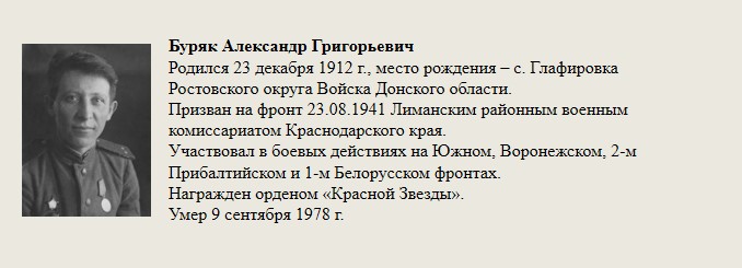 Буряк_Александр_Григорьевич.jpg