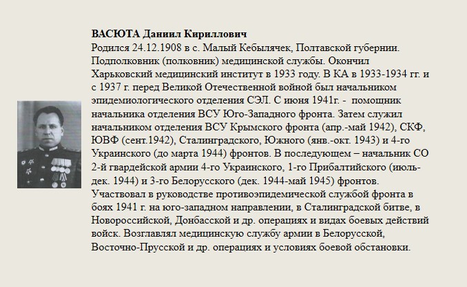 ВАСЮТА_Даниил_Кириллович.jpg