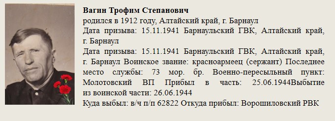 Вагин_Трофим_Степанович.jpg