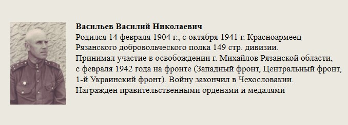 Васильев_Василий_Николаевич.jpg
