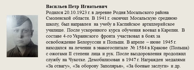 Васильев_Петр_Игнатьевич.jpg