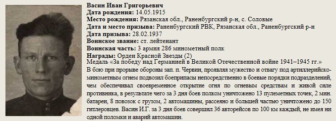 Васин_Иван_Григорьевич.jpg
