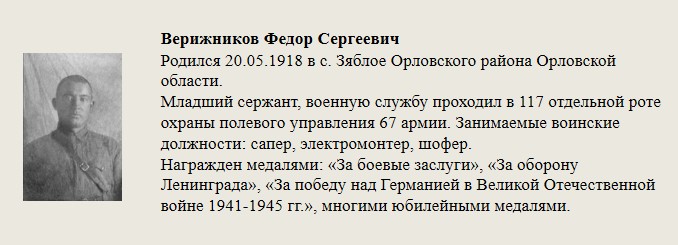 Верижников_Федор_Сергеевич.jpg