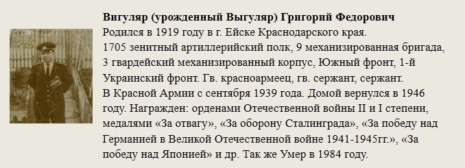 Вигуляр_(урожденный_Выгуляр)_Григорий_Федорович.jpg