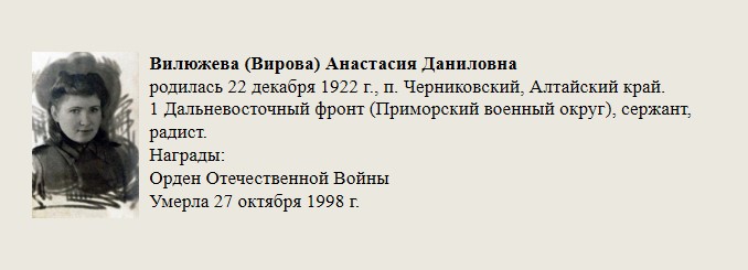 Вилюжева_(Вирова)_Анастасия_Даниловна.jpg