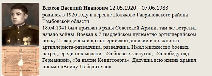 Власов_Василий_Иванович_12.05.1920_07.06.1983.jpg