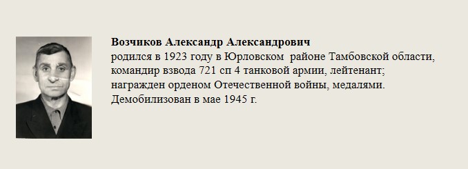 Возчиков_Александр_Александрович.jpg
