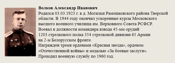 Волков_Александр_Иванович.jpg