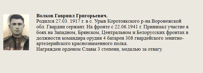 Волков_Гавриил_Григорьевич..jpg