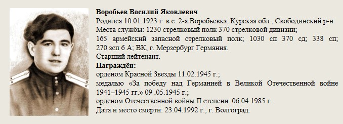 Воробьев_Василий_Яковлевич.jpg