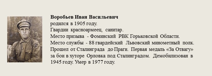 Воробьев_Иван_Васильевич.jpg