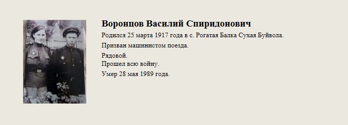 Воронцов_Василий_Спиридонович.jpg