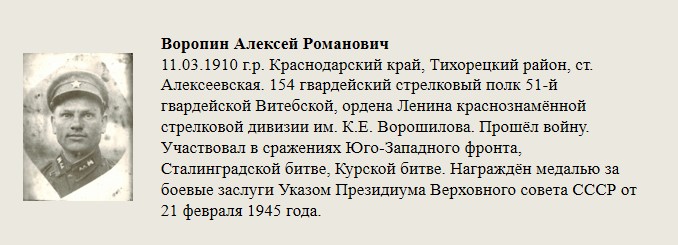 Воропин_Алексей_Романович.jpg