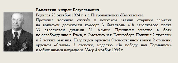 Вымлятин_Андрей_Богуславович.jpg