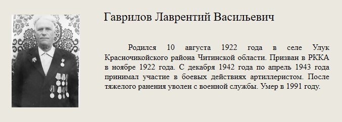 Гаврилов_Лаврентий_Васильевич.jpg