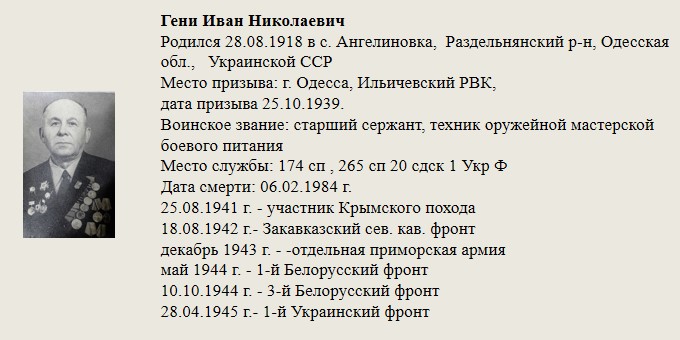 Гени_Иван_Николаевич.jpg