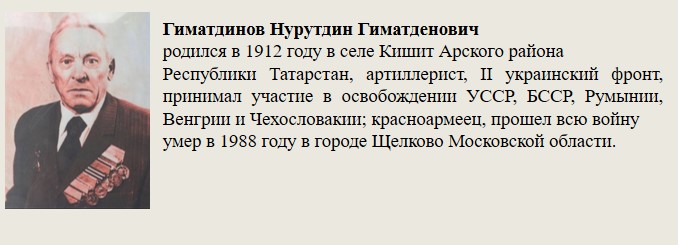 Гиматдинов_Нурутдин_Гиматденович.jpg