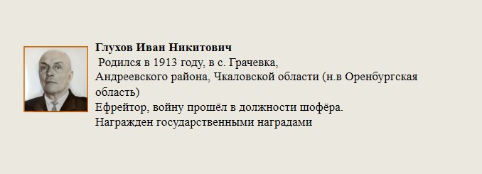 Глухов_Иван_Никитович.jpg
