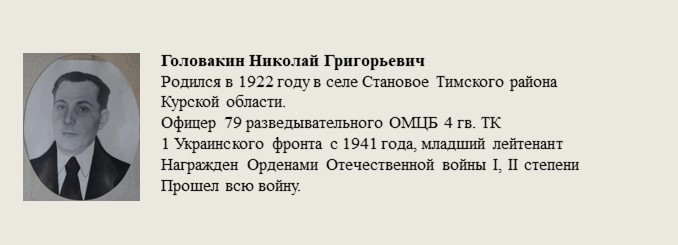 Головакин_Николай_Григорьевич.jpg