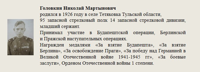 Головкин_Николай_Мартынович.jpg