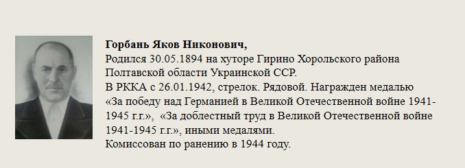 Горбань_Яков_Никонович,.jpg