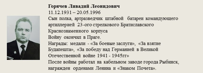 Горячев_Ливадий_Леонидович.jpg