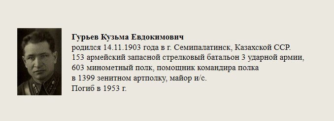 Гурьев_Кузьма_Евдокимович.jpg